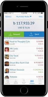 Best Bitcoin Wallet Reviews For 2020 Coincentral