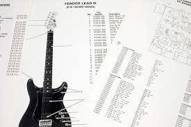 Telecaster sh wiring 5 way google search guitar building. Fender Squier Bullet 265595 1984 Parts List Photo Bridge Close Up And Wiring Diagram