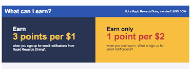 southwest airlines rapid rewards loyalty program review 2019