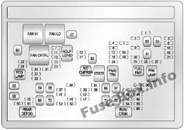 Under Hood Fuse Box Diagram Chevrolet Silverado 2007 2008 2009 2010 2011 2012 2013 Chevrolet Silverado Chevrolet Silverado