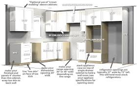 Custom Kitchen Cabinets In 2020 Kitchen Cabinet Design Kitchen Cabinet Layout Cabinet Design