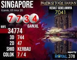 Pin On Singapura