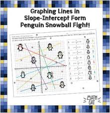 If the exercise asked you to find the slope based on the graph and if m stands for slope, then the value is correct. Graphing Lines In Slope Intercept Form Worksheets Teaching Resources Tpt