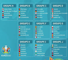 Bienvenue sur ce live consacré à la quatrième journée de cet euro 2021 de football. Qualification Euro 2020