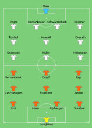 Das letzte mal, als die deutsche nationalmannschaft bei einem großereignis gegen ungarn antrat, war im finale bei der weltmeisterschaft 1954, als helmut rahn die deutschen im wunder von bern zum ersten. Fussball Weltmeisterschaft 1974 Wikipedia