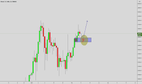 The bitcoin to usd chart is. 5xp998iwbu20vm