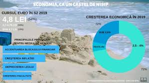 În activitatea vamală cursul de schimb valutar este utilizat pentru: Barometrul Frames Investitorii Semnal De AlarmÄ Privind InflaÅ£ia Si Cursul Valutar 10 07 2019 Bursa Ro