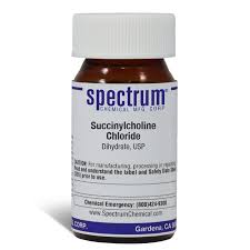 Image result for Succinylcholine