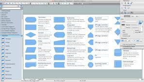 Flow Chart Symbols Create Flowcharts Diagrams Business