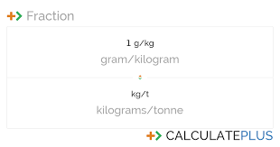 conversion of gram kilogram to kilograms tonne calculateplus