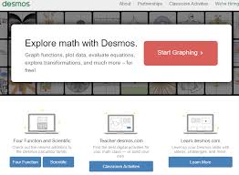 This calculator solves quadratic equations by completing the square, this is a number you may add on both sides. Desmos Review For Teachers Common Sense Education