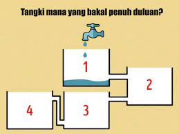 Kacang tanah juga membutuhkan penyinaran matahari penuh untuk pertumbuhan daun dan proses pemupukan yang tepat tentu akan berdampak bagus terhadap hasil kacang tanah tidak hanya dari. Tangki Mana Yang Bakal Penuh Duluan Kaskus