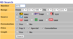 Check spelling or type a new query. How Calculate Your Percent 4d Prediction Geoffreystephen Com