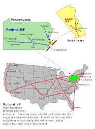 Isp Dictionary Definition Isp Defined