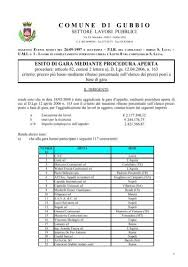 Crea la tua lista di aziende prospect completa di contatti e dirigenti. Avvenuta Aggiudicazione Comune Di Gubbio