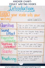 The Best Anchor Charts Sassy Savvy Simple Teaching