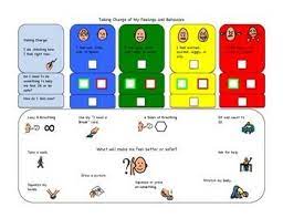 On my break i walk out of the store for. Pin On Zones Of Regulation