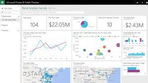 This project management dashboard template for powerpoint is a presentation template design that can help you to track your project status.a very useful tool for project managers, business owners, or team leaders. Free Dashboard Templates