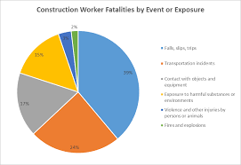 Maybe you would like to learn more about one of these? Workmen S Compensation Policy