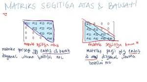 Meskipun demikian, latihan soal tentang matriks tetap menjadi kunci utama untuk memahami materi tersebut. 5 2 Matriks Segitiga Atas Dan Matriks Segitiga Bawah Youtube