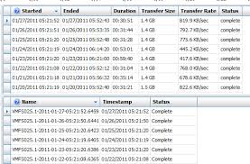 How I Use Dell Equallogics Sanhq In My Environment