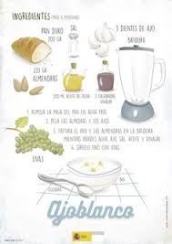 Recetas de cocina casera y fácil para principiantes y amante de la cocina. Las 97 Mejores Imagenes De Cocina En Espanol Recetas Recetas De Cocina Y Receta Ilustrada