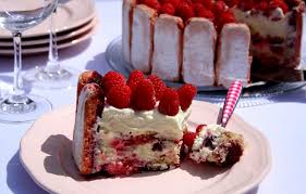 Epingle Sur Recettes Co