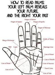 Mail Wendy Mcgrechan Outlook Palmistry Lectu
