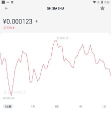 The site owner hides the web page description. æŠ¹èŒ¶shibå¸æ€Žä¹ˆè½¬ç«å¸ ç«å¸shibæ€Žä¹ˆæçŽ° åˆ›æŠ•åœˆåˆ›æŠ•åœˆ