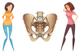 Ezekiel 37 is a famous passage that records ezekiel's vision of the valley of dry bones. Pelvic Floor Dysfunction The Signs Symptoms And Treatments