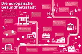The largest organ inside your body, it performs hundreds of functions, from detoxification to blood clotting. Stada Health Report 2020 Beleuchtet Zukunft Der Gesundheit In Europa