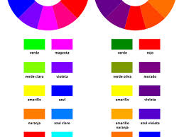With this online tool you can upload an image or provide a website url and get the rgb color, hex color and hsl color code. What Are Complementary Colors