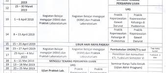 Universiti putra malaysia cadongan kalendar akademik sesi 2018/2019 (program pascasiswazah) (07 minggu) (01 minggu) (07 minggu) (01 minggu) (02 minggu) (d4 minggu) (07 minuu) (01 mlnggu) (07 minggu) (02 minggu) (02 minggu) (11 minggu) (d7 minggu' (di minggu) semester per tama kuliah cuti pert.ngahan semester kuliah it cuti ulang kaji Kalender Akademik Semester Genap 2018 2019 Akper Bethesda Tomohon