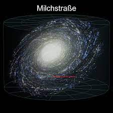 File:4 Milchstraße (Beschriftet).Png - Wikimedia Commons