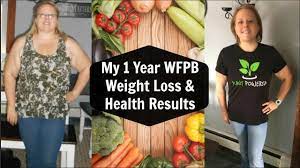 Pin On Plant Based Diet