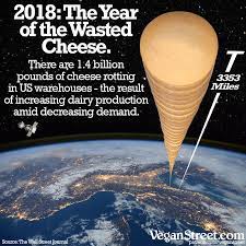 People In The Us Are Consuming Less Dairy Which Is Driving Down Demand And Prices Dairy Companies Then Need To Produce More To Going Vegan Vegan Vegan Quotes