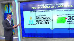 Un bono de hasta 500 mil pesos, es el nuevo beneficio estatal al que podrá acceder la clase media. Sepa Si Puede Postular Al Bono De 500 Mil Para La Clase Media