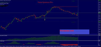 We did not find results for: Forex Analyzer Scanner Pro System Mt4 Download Free