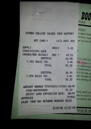 If your account is not eligible to request an increase online, please call the. Your Entire Credit Card Number Used To Be Printed On Your Receipt Mildlyinteresting