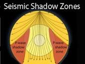 Seismic Shadow Zone: Basic Introduction- Incorporated Research ...