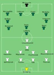 Jan bednarek (southampton), bartosz bereszyński (sampdoria), paweł dawidowicz (verona), kamil glik (benevento), michał helik (barnsley), tomasz kędziora (dynamo kiew), kamil piątkowski (raków częstochowa), tymoteusz puchacz (lech poznań. Polnische Fussballnationalmannschaft Europameisterschaften Wikipedia