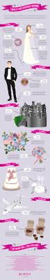 We did not find results for: The Anatomy Of History S Most Expensive Bride