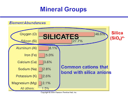 Matter And Minerals Ppt Video Online Download
