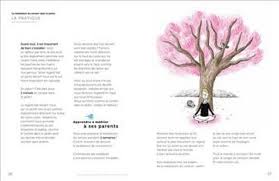 Enfin, tout le monde s'en retournera à la lueur des torches. J Ai Rendez Vous Avec Le Vent Le Soleil Et La Lune Laurent Dupeyrat Payot