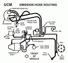 10 96 Chevy Truck Vacuum Diagram Chevy Trucks Line Diagram Chevy
