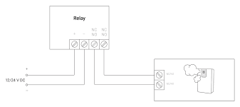 We did not find results for: How To Connect A Smoke Machine To The Ajax Security System Ajax Systems Support