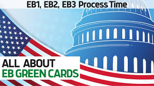 We did not find results for: Green Card Process Time For Eb1 Eb2 And Eb3 Employement Based Green Cards Youtube