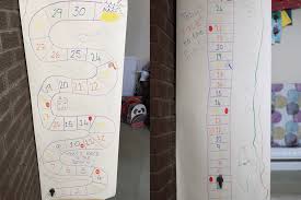 How To Make Your Own Reward Chart And Does It Work Toby