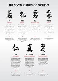 Trust, i'll start with that. The 7 Virtues Of Bushido Poster By Cornel Vlad Displate