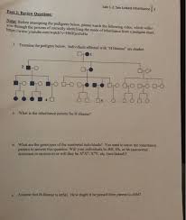 This is likewise one of the factors by obtaining the soft documents of this pedigree lab answers by online. Solved Lab 1 2 Sex Linked Inheritance3 Part 2 Review Qu Chegg Com